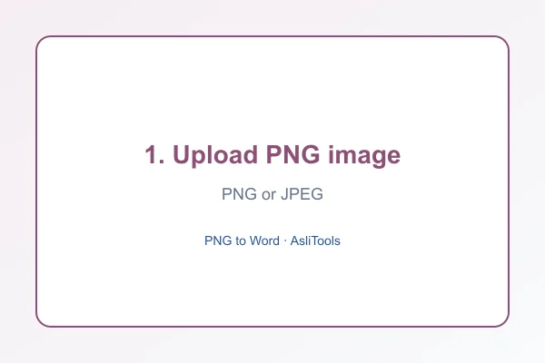 Uploading a PNG image to the PNG to Word converter