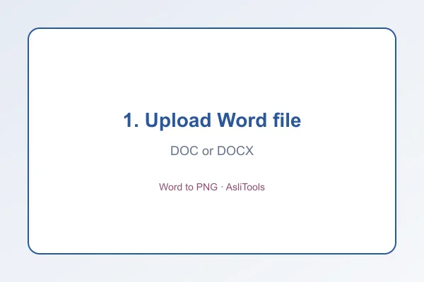 Uploading a Word DOC or DOCX file to the Word to PNG converter